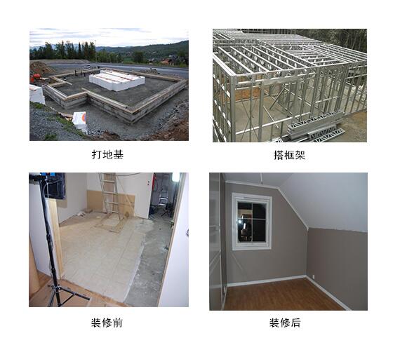 集成房屋與預(yù)制性集成房屋 現(xiàn)代建筑的新選擇——以天津玉發(fā)達為例